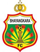 bhayangkara fc transfermarkt